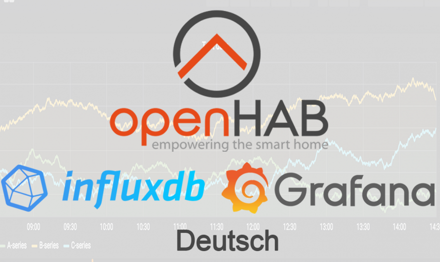 Influx DB & Grafana in OpenHAB 2 einbinden