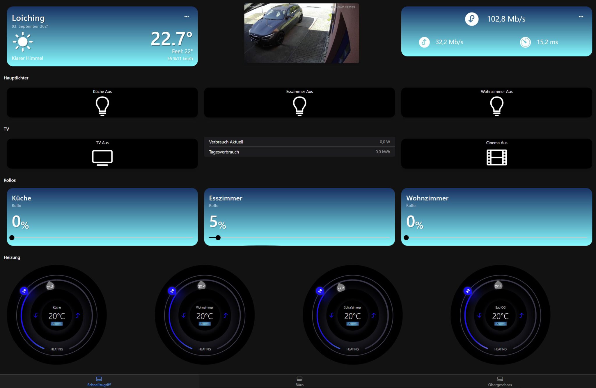 openHAB 3 Tutorial 5 – Pages – BangerTECH